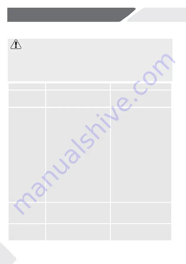 Haier MultiDoor FD 90 7 Pro Series User Manual Download Page 174