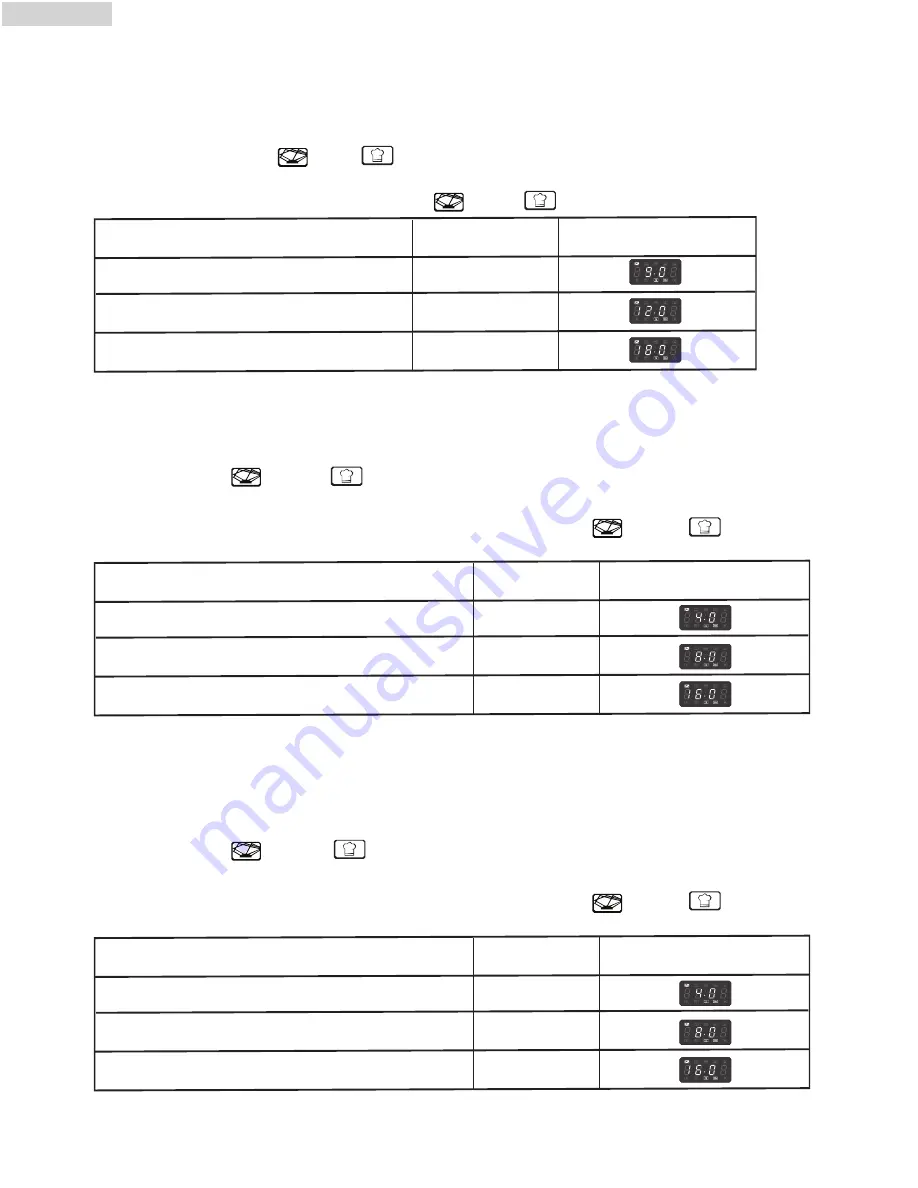 Haier MWM10100SS - 1.0 cu. Ft. 1000W Microwave... Owner'S Manual Download Page 14