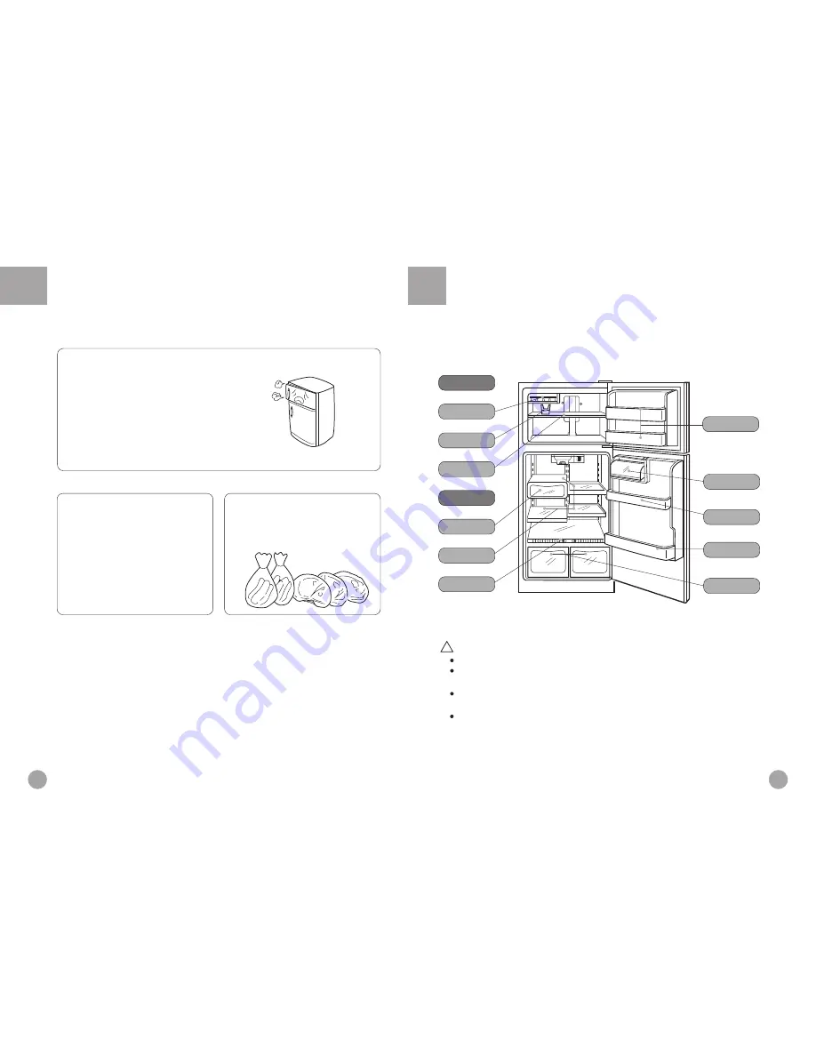 Haier NF-588FR/A Usage Manual Download Page 3