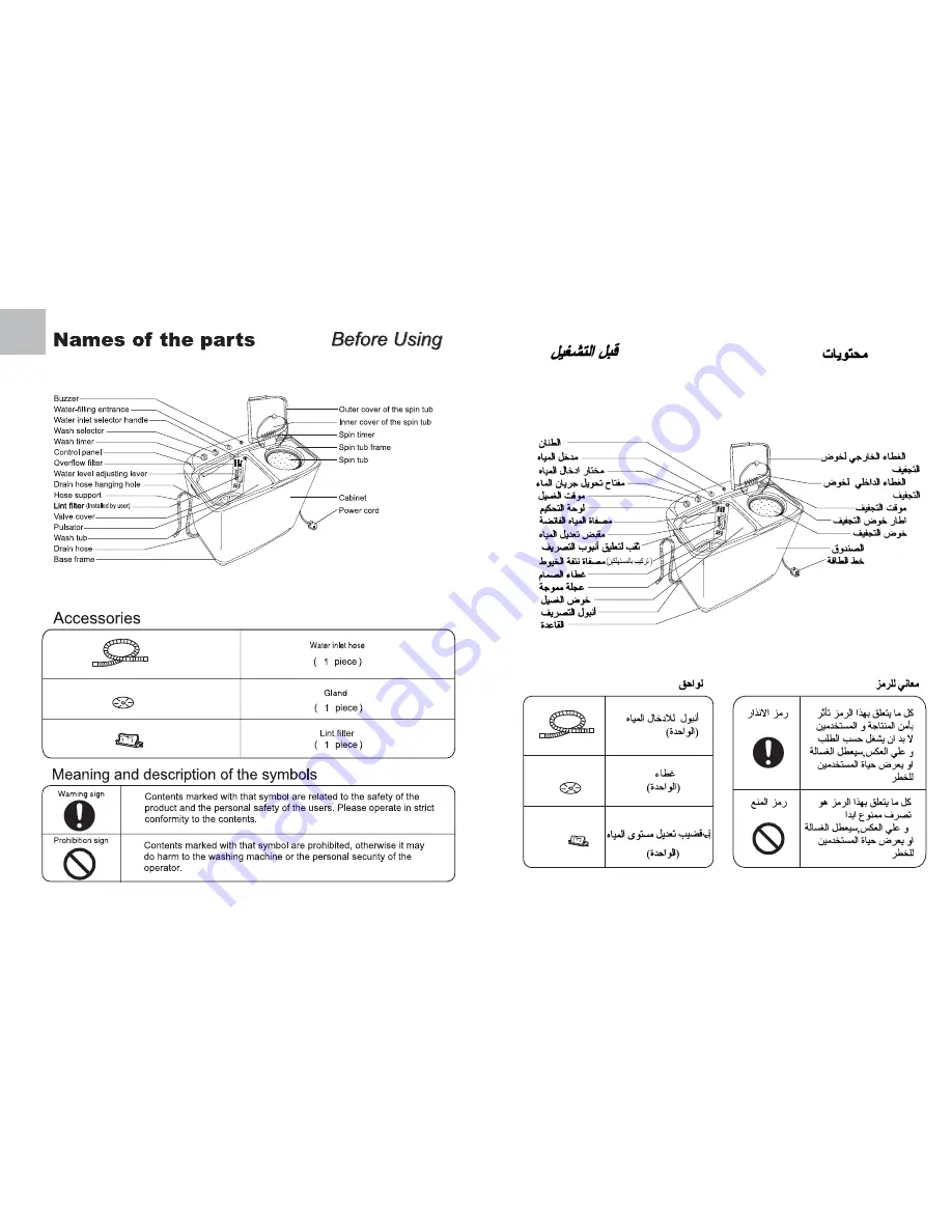 Haier ONX-1010 User Manual Download Page 2