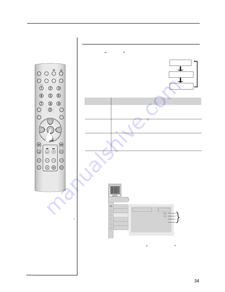 Haier P42A9-AKS Owner'S Manual Download Page 35