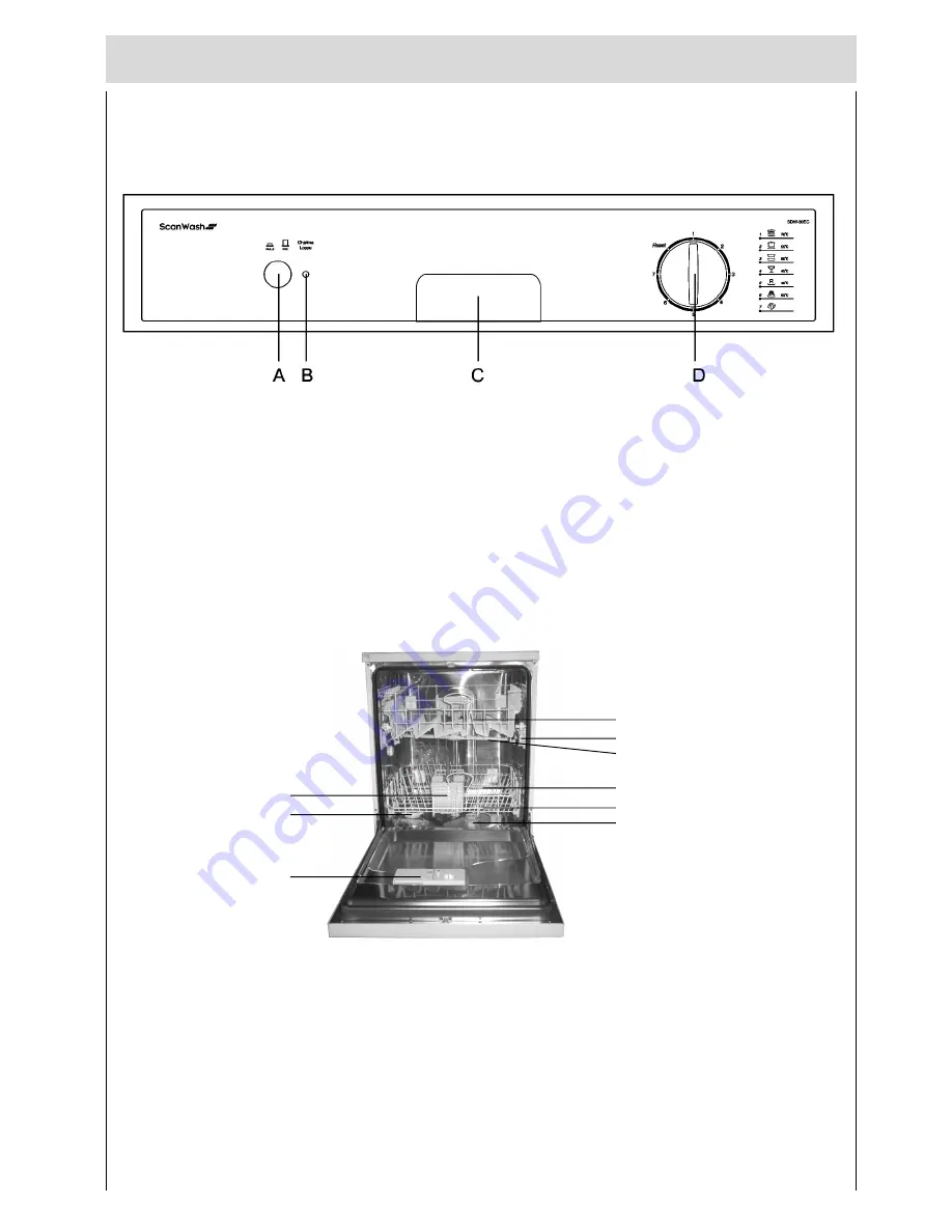 Haier SDW-60EC Скачать руководство пользователя страница 8