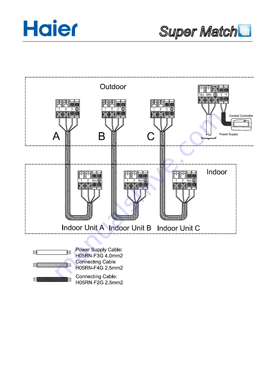 Haier Super Match Series Service Manual Download Page 73