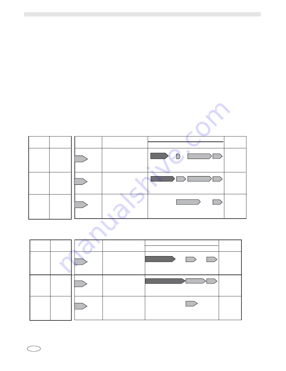 Haier WQP4-1A Owner'S Manual Download Page 9