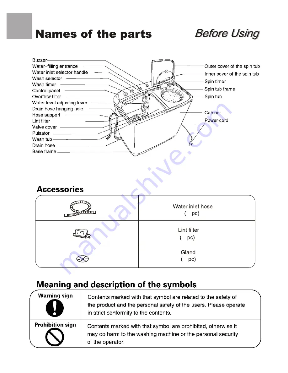 Haier XPB72-276S User Manual Download Page 2