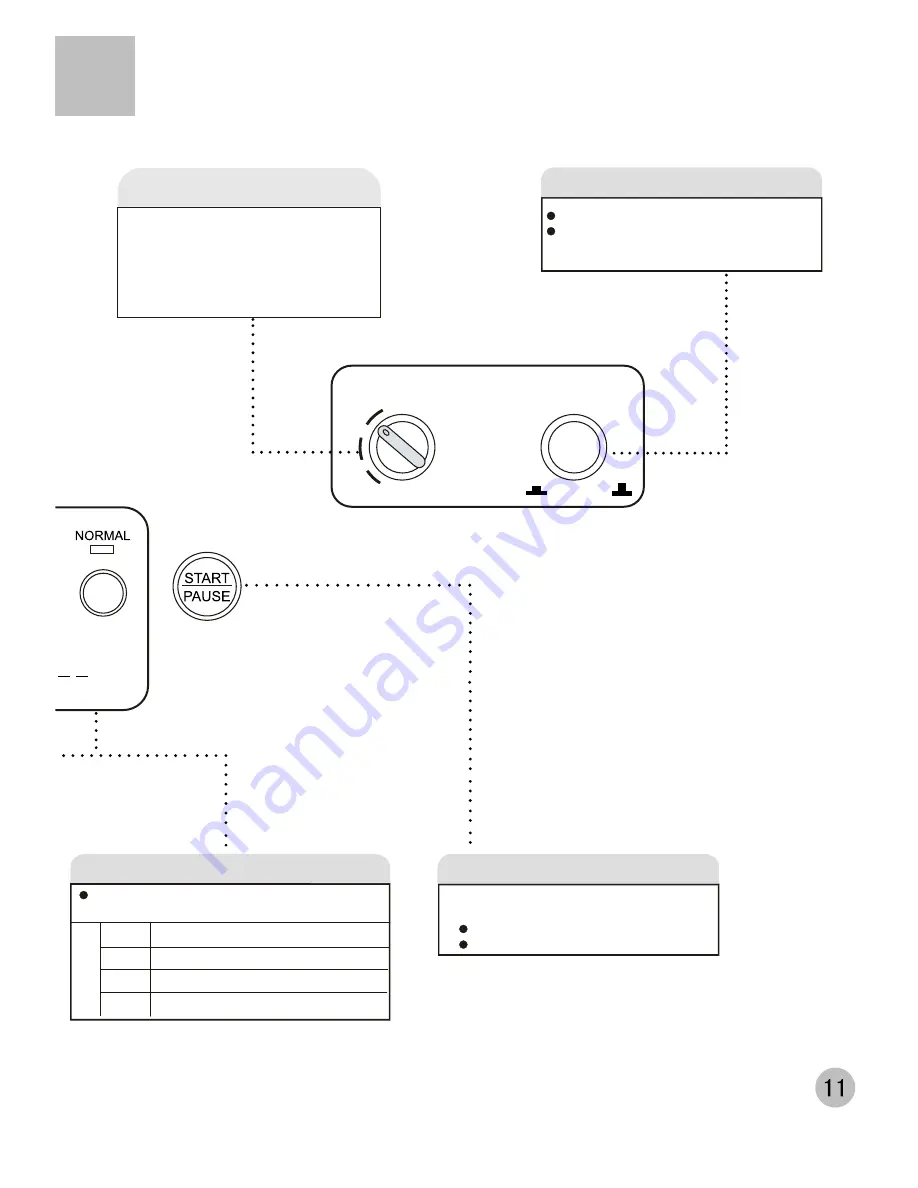 Haier XQB60-C Скачать руководство пользователя страница 13