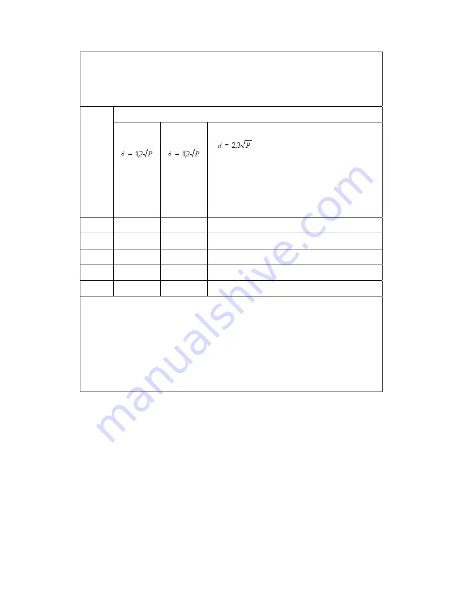 Hailife FD-01B User Manual Download Page 24