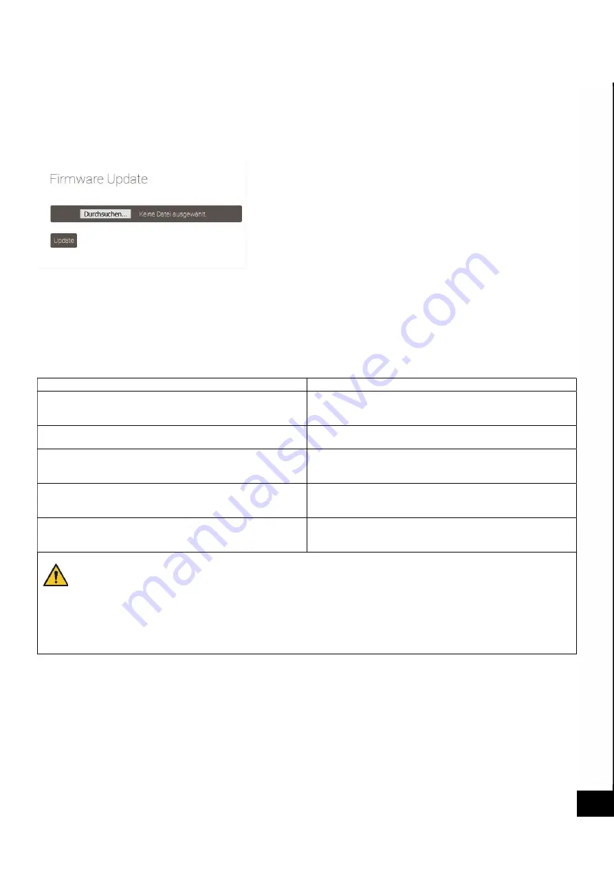 Hailo 4007126301000 Configuration Download Page 4