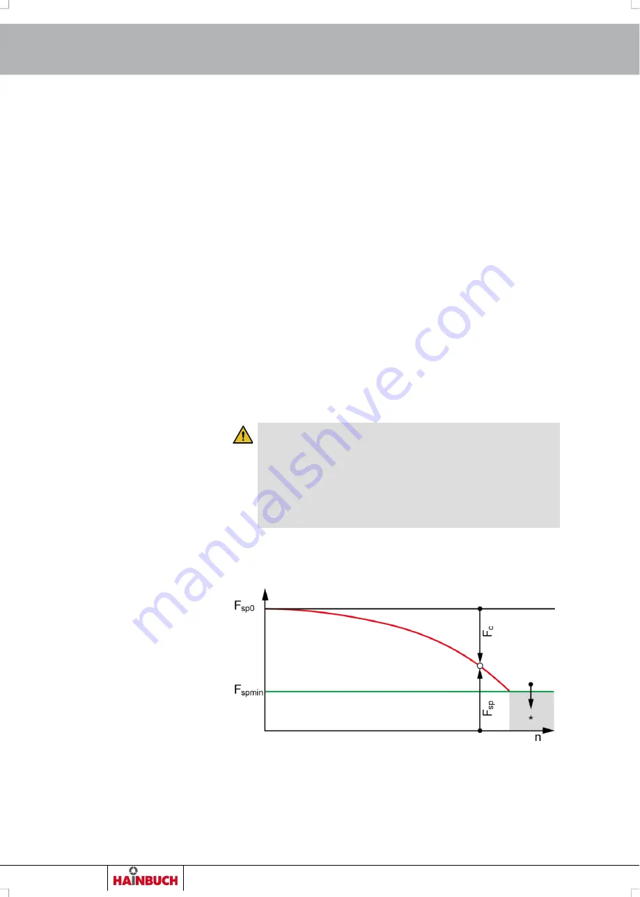 Hainbuch B-Top 260 Operating Instructions Manual Download Page 30