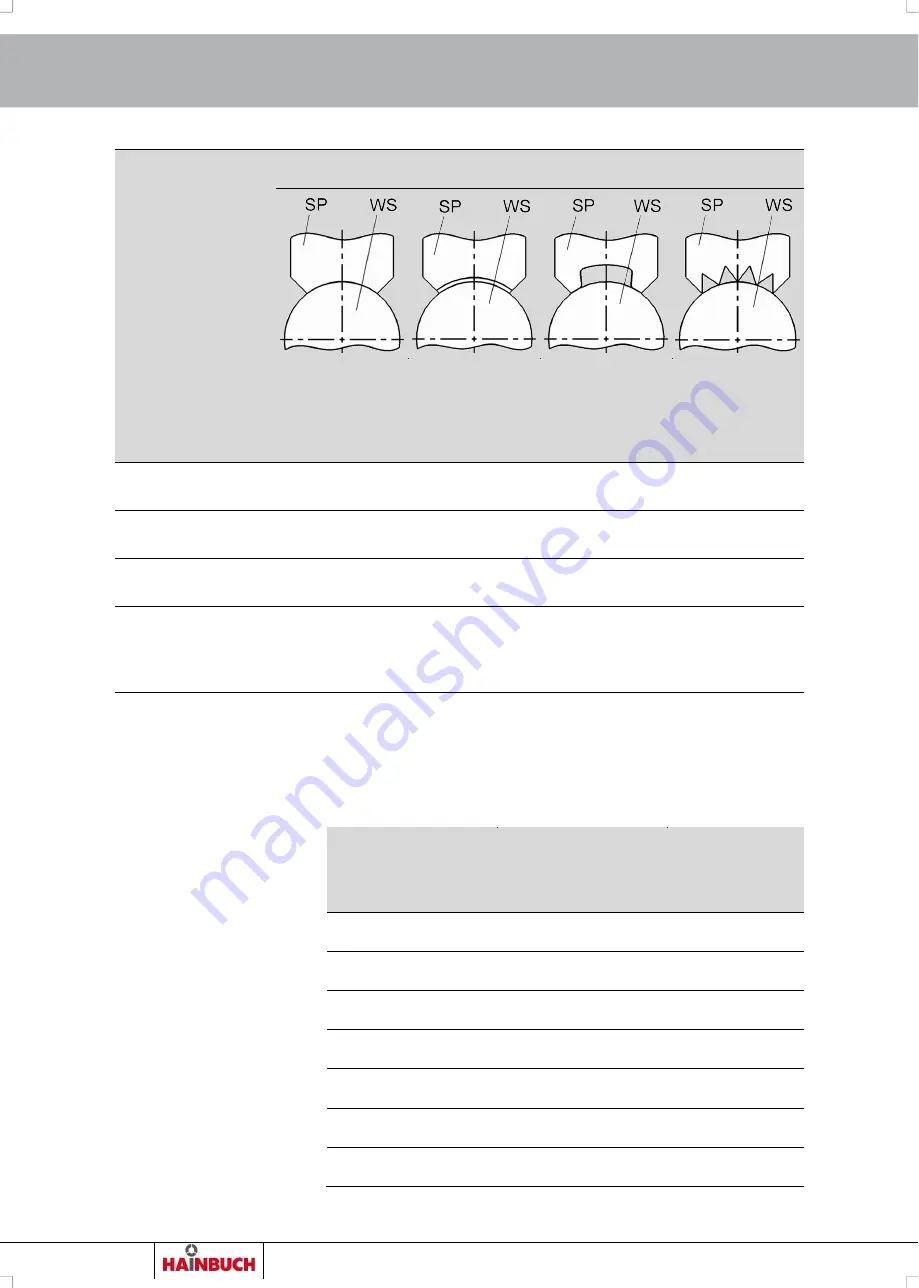 Hainbuch HYDROK 100 Operating Instructions Manual Download Page 44