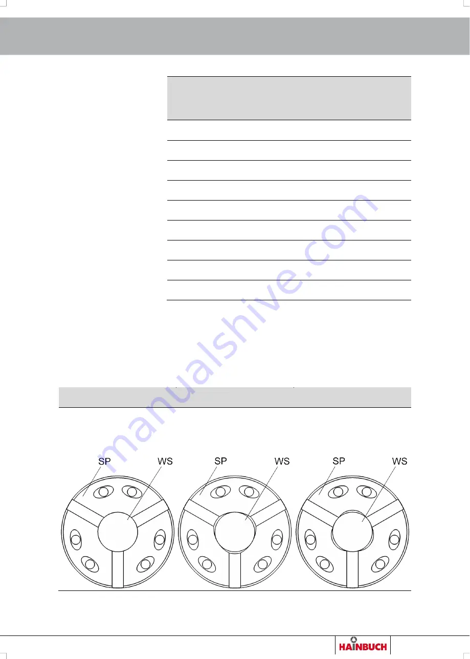 Hainbuch MANOK Plus Operating Instructions Manual Download Page 37