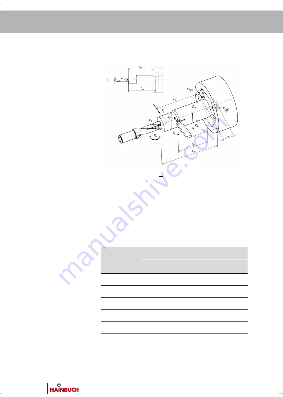 Hainbuch TOPlus mini Operating Instructions Manual Download Page 38