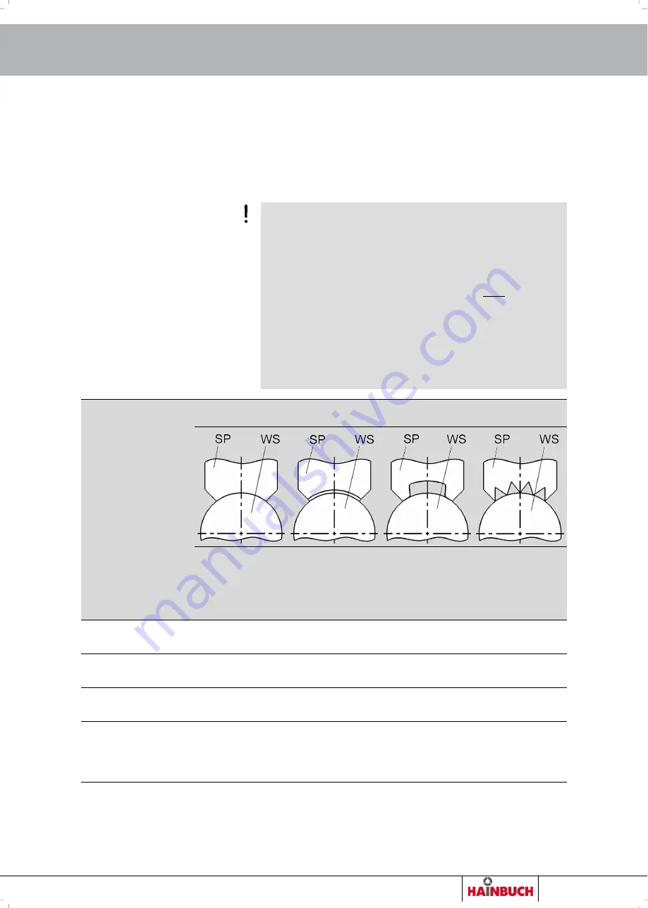 Hainbuch TOPlus mini Operating Instructions Manual Download Page 45