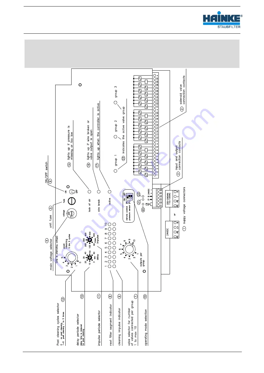 HAINKE IFC 30 Operating Instructions Manual Download Page 15