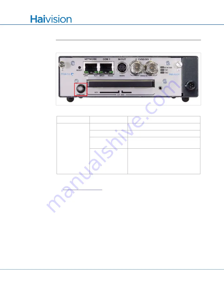 Haivision S/B-292E-DVI User Manual Download Page 39