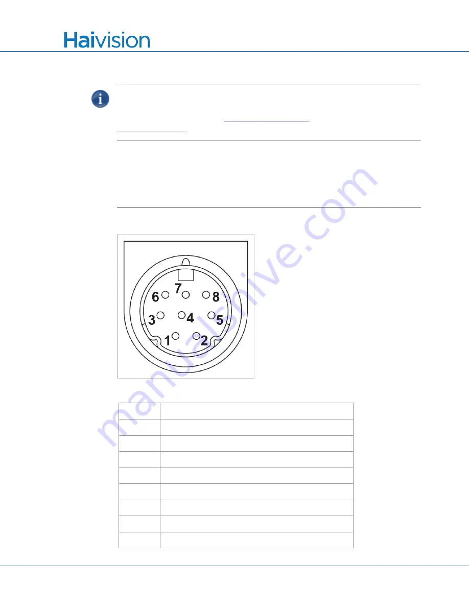 Haivision S/B-292E-DVI User Manual Download Page 51