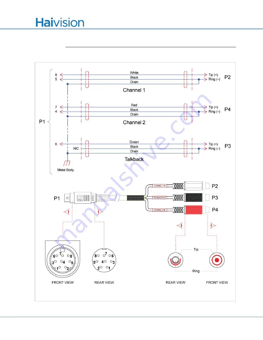 Haivision S/B-292E-DVI User Manual Download Page 52