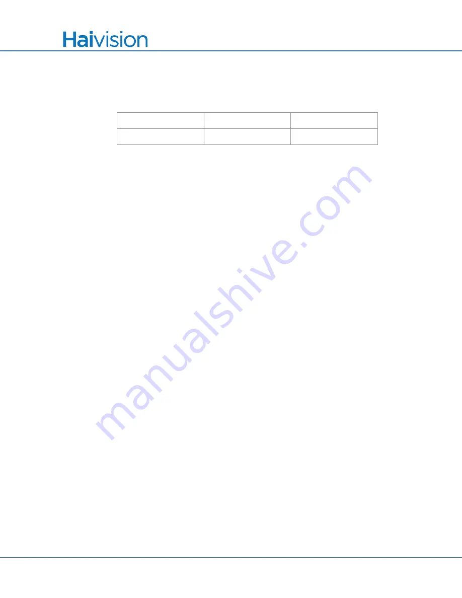 Haivision S/B-292E-DVI User Manual Download Page 59