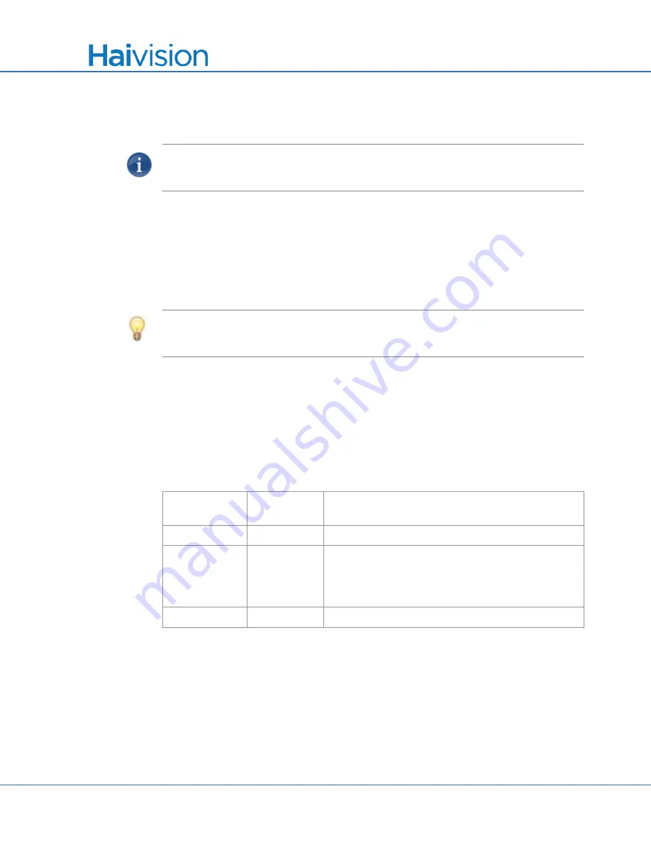 Haivision S/B-292E-DVI User Manual Download Page 66