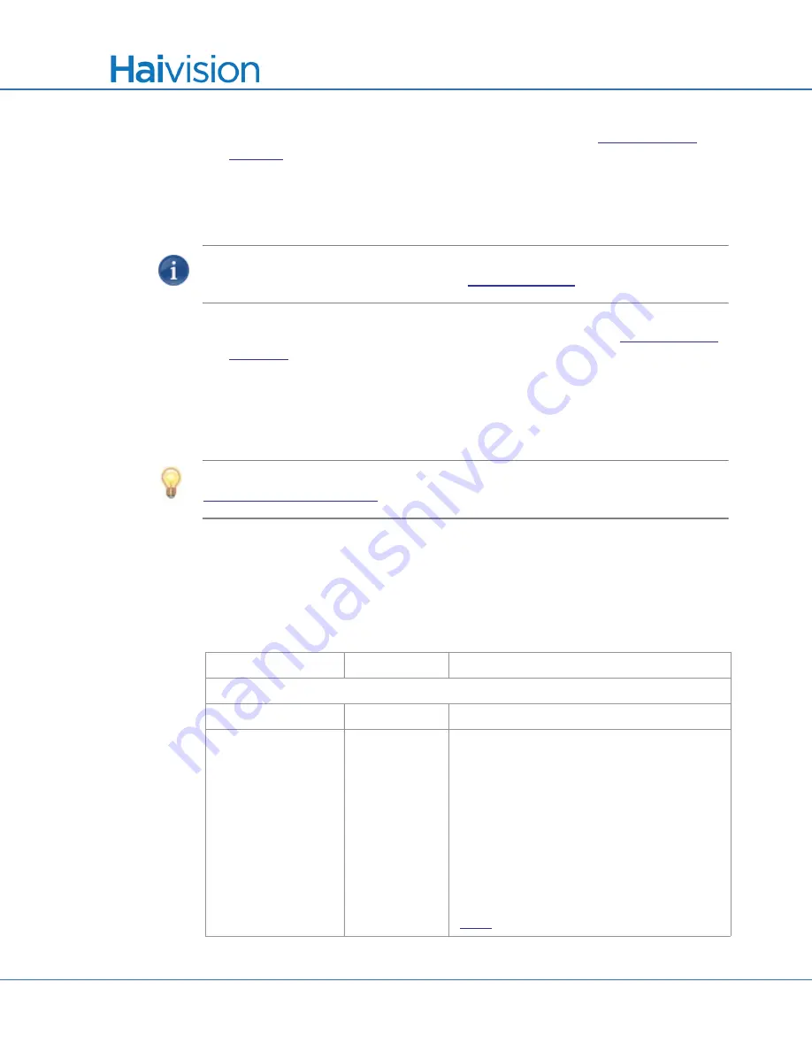 Haivision S/B-292E-DVI User Manual Download Page 99