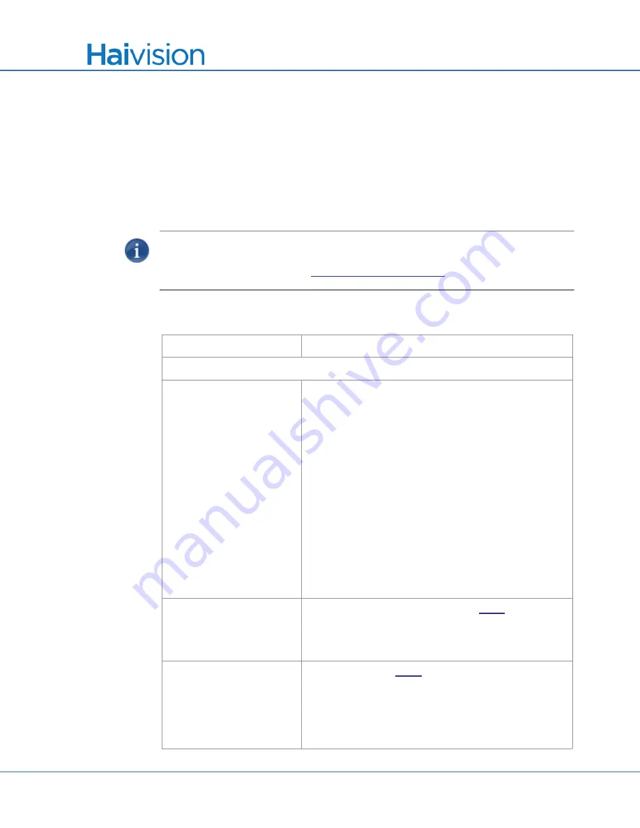 Haivision S/B-292E-DVI User Manual Download Page 133