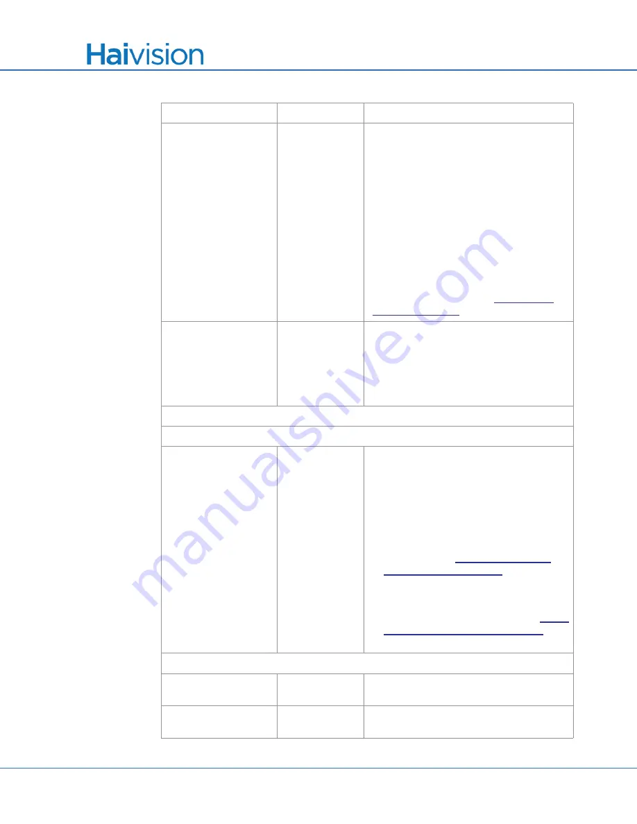 Haivision S/B-292E-DVI User Manual Download Page 139