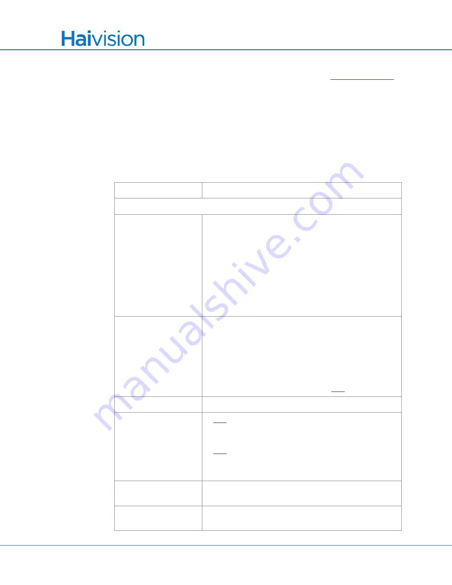 Haivision S/B-292E-DVI User Manual Download Page 185