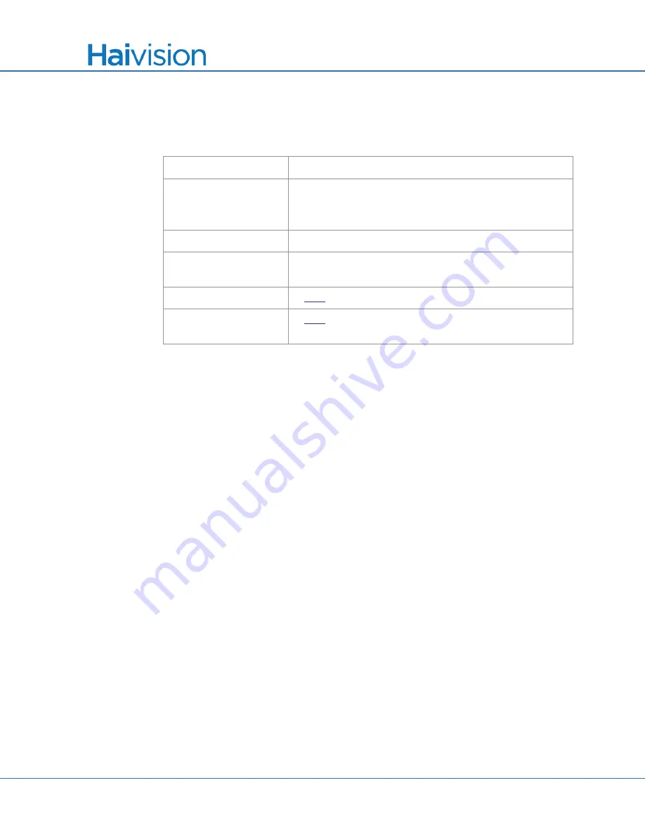 Haivision S/B-292E-DVI User Manual Download Page 189