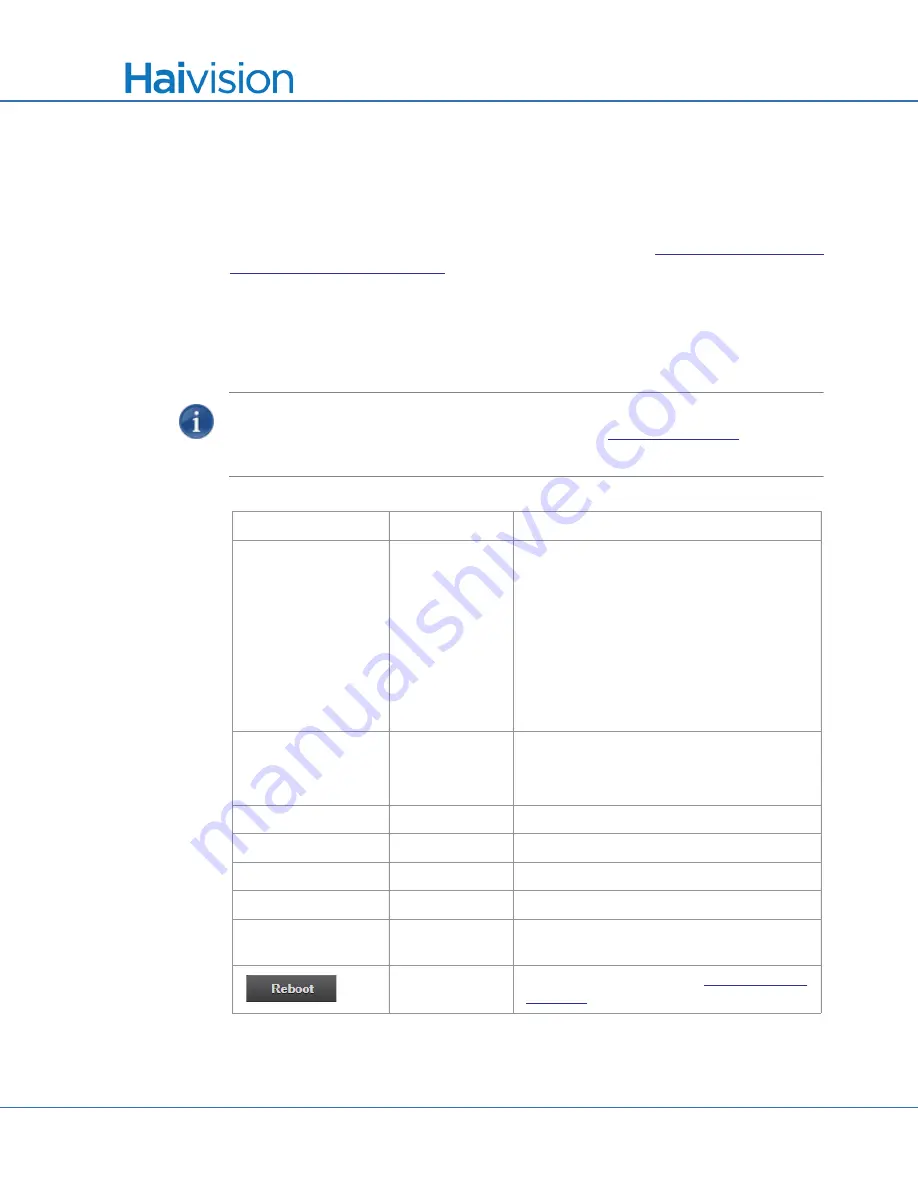 Haivision S/B-292E-DVI User Manual Download Page 196