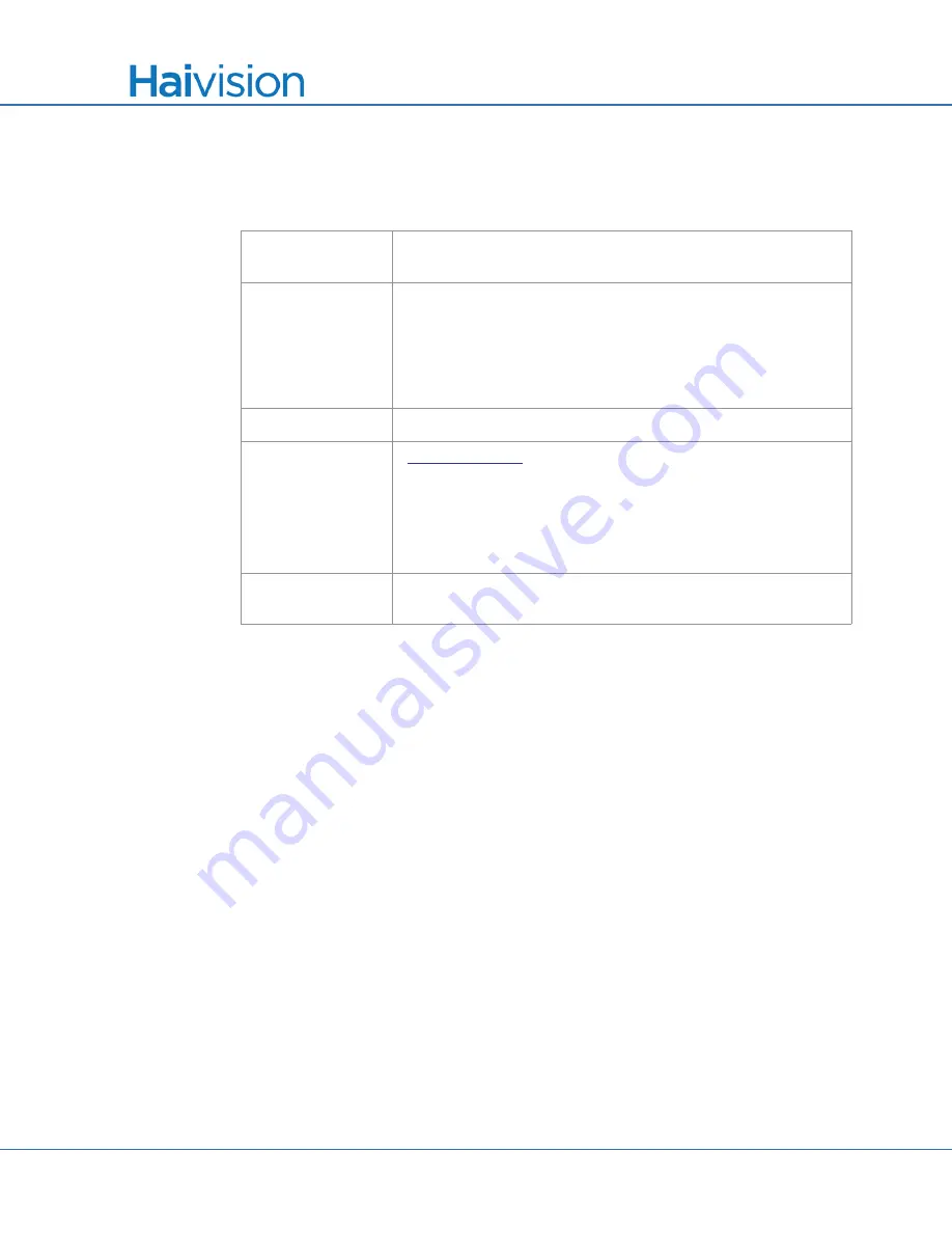 Haivision S/B-292E-DVI User Manual Download Page 206