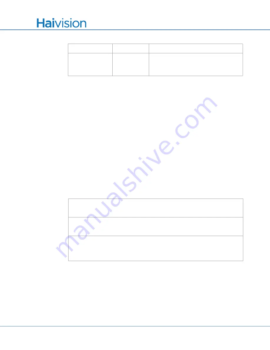 Haivision S/B-292E-DVI User Manual Download Page 262