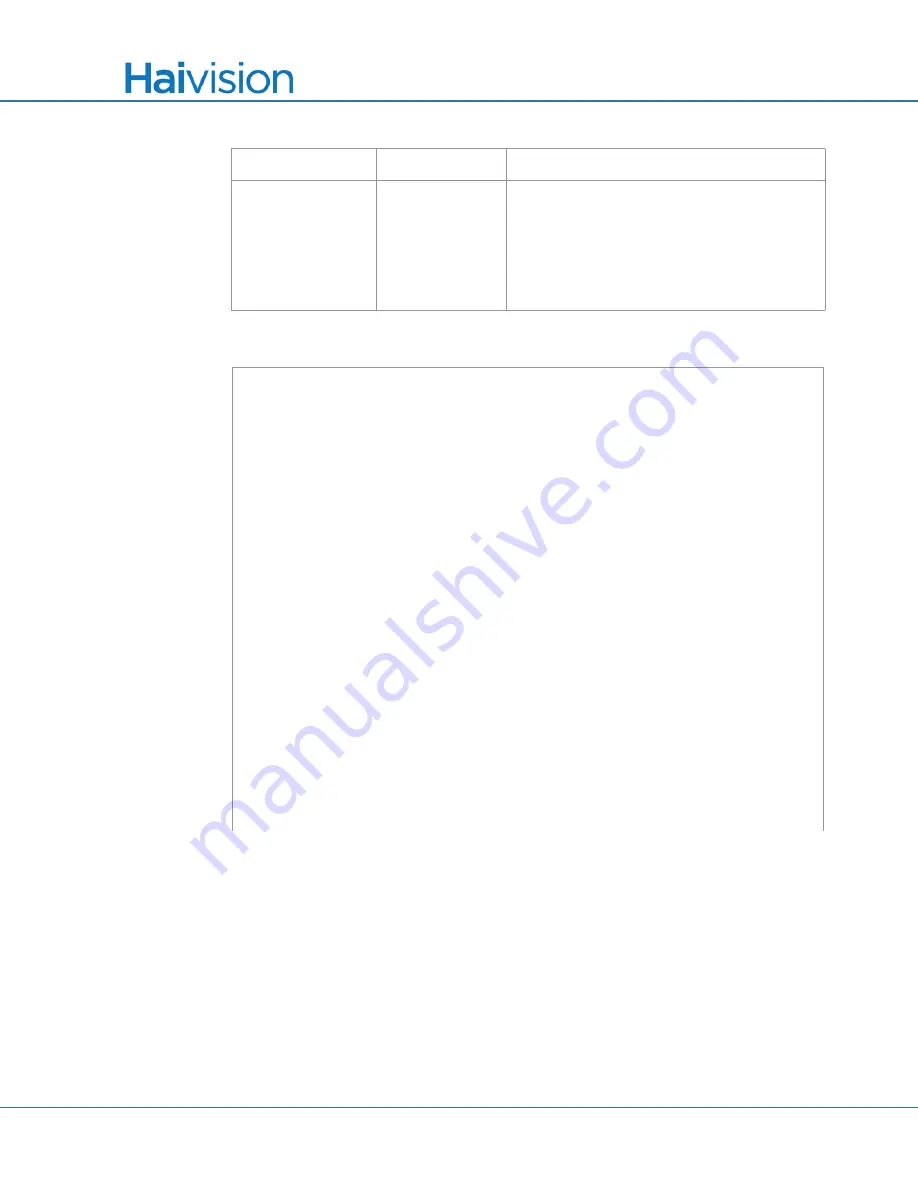 Haivision S/B-292E-DVI User Manual Download Page 277