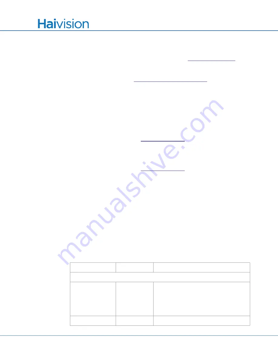 Haivision S/B-292E-DVI User Manual Download Page 297