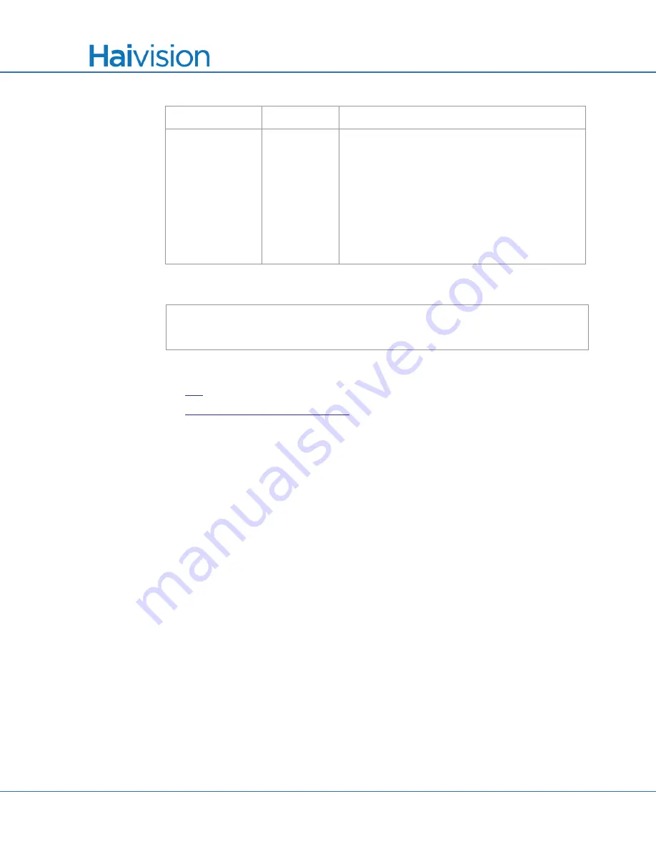 Haivision S/B-292E-DVI User Manual Download Page 311