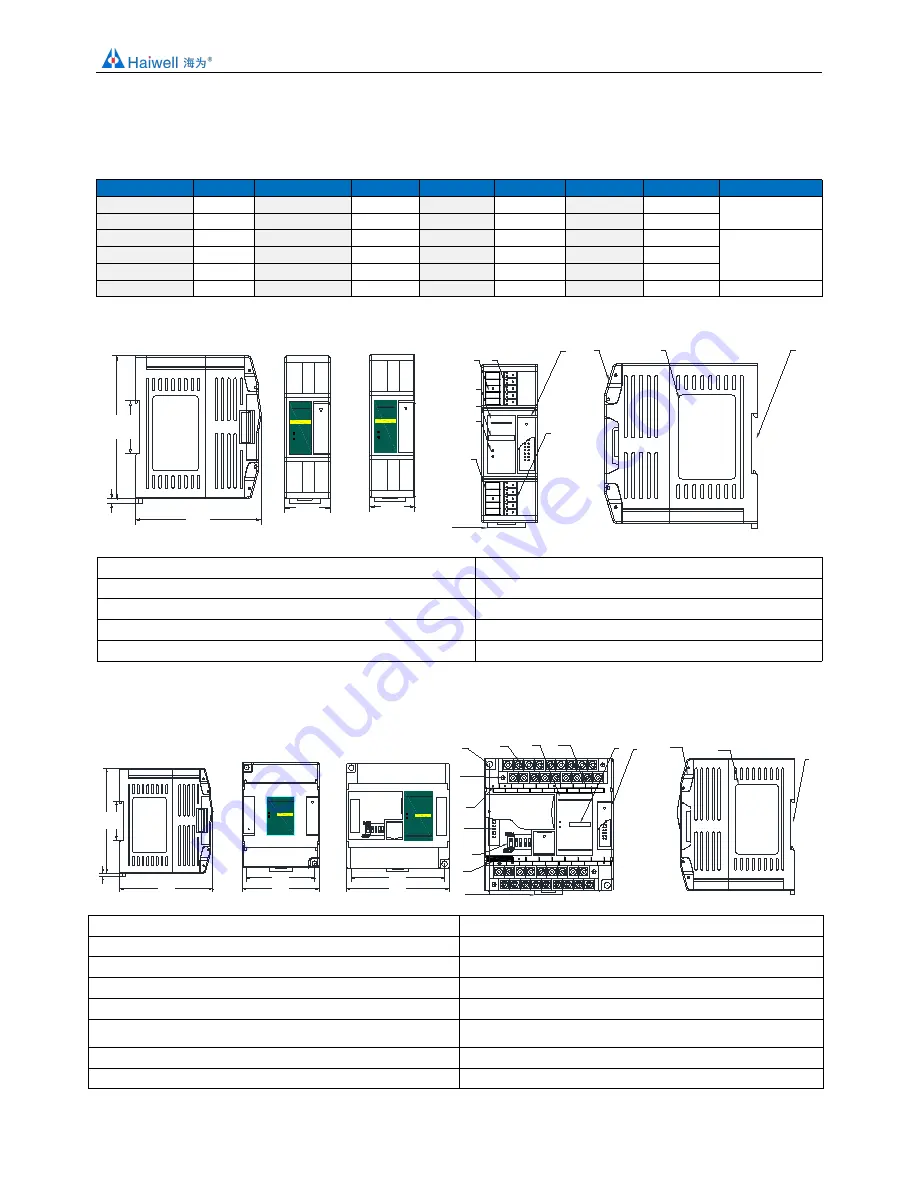 Haiwell H04DT User Manual Download Page 3