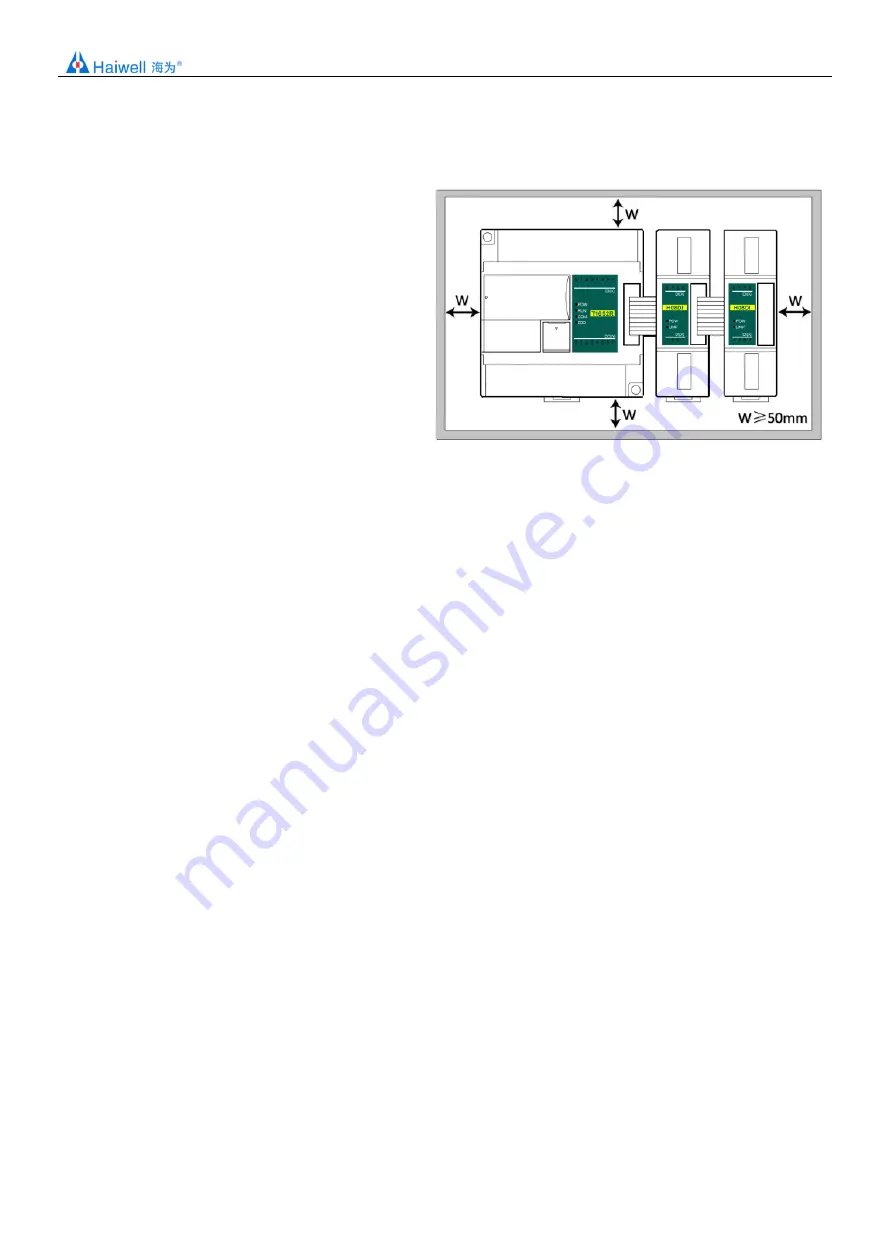 Haiwell PLC User Manual Download Page 9