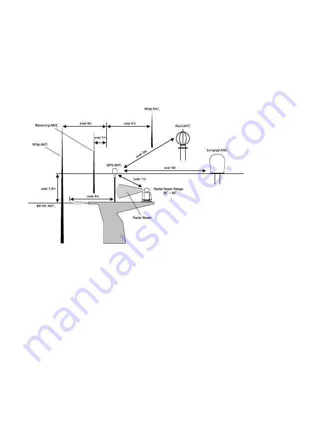 Haiyang Smart10 Series Manual Download Page 102