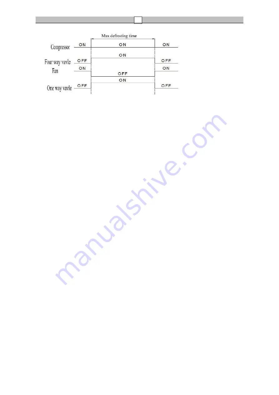 hajdu HB200 Installation, Usage And Maintenance Manual Download Page 255