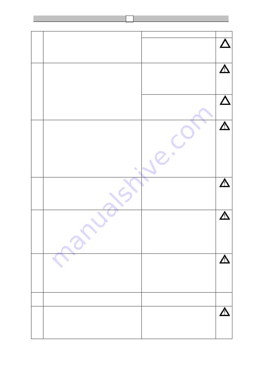 hajdu HB200 Installation, Usage And Maintenance Manual Download Page 261