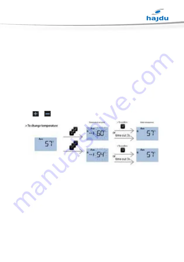 hajdu HPT300 Installation, Operating And Maintenance Manual Download Page 133