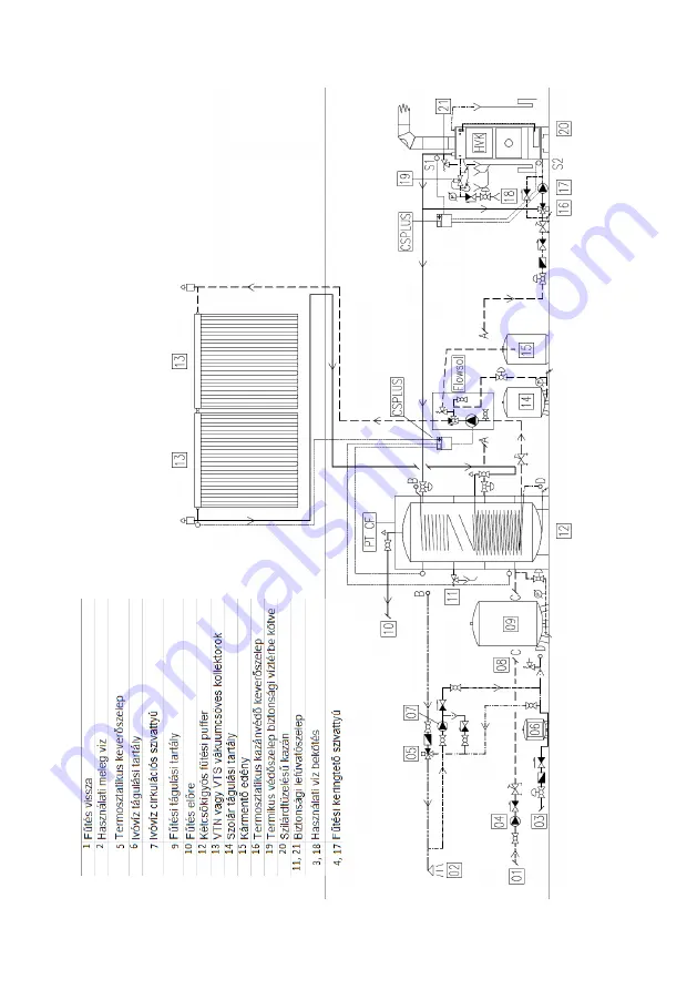 hajdu PT Series Usage Instructions Download Page 10