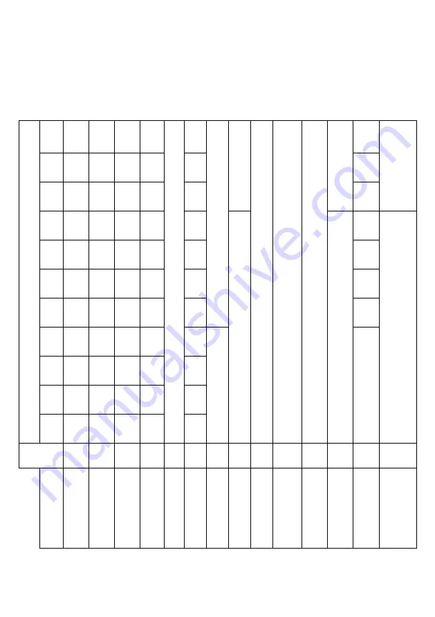 hajdu PT Series Usage Instructions Download Page 28