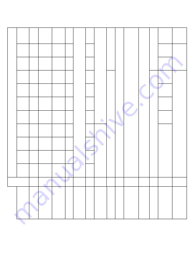 hajdu PT Series Usage Instructions Download Page 51