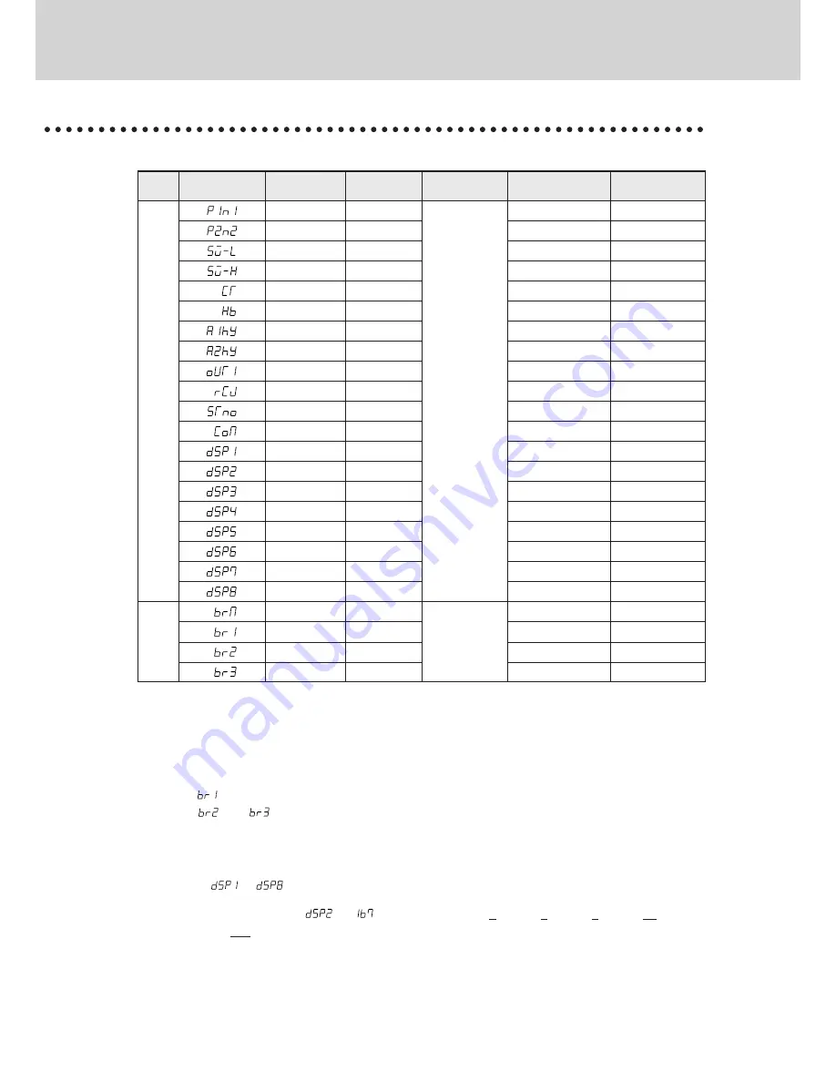 Hakko Electric Machine Works Co., Ltd. HAP2031 Скачать руководство пользователя страница 31