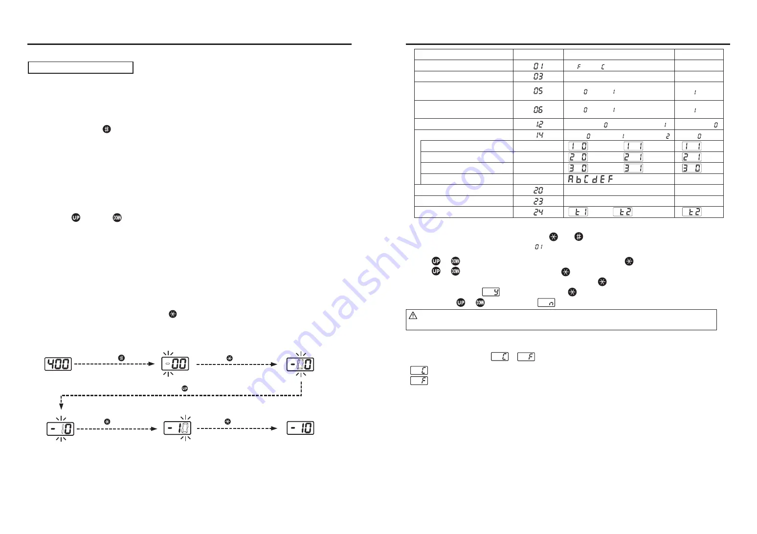 Hakko Electronics FU-601 Instruction Manual Download Page 13