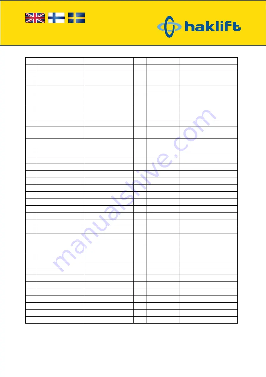 Haklift HAVA1200ELE Original Instructions Manual Download Page 46