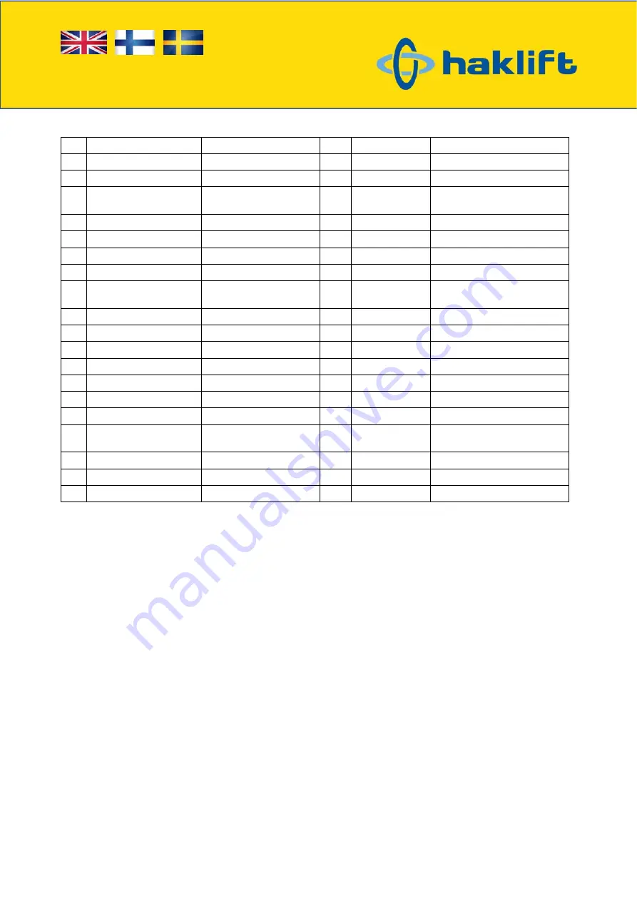 Haklift HAVA1200ELE Original Instructions Manual Download Page 47