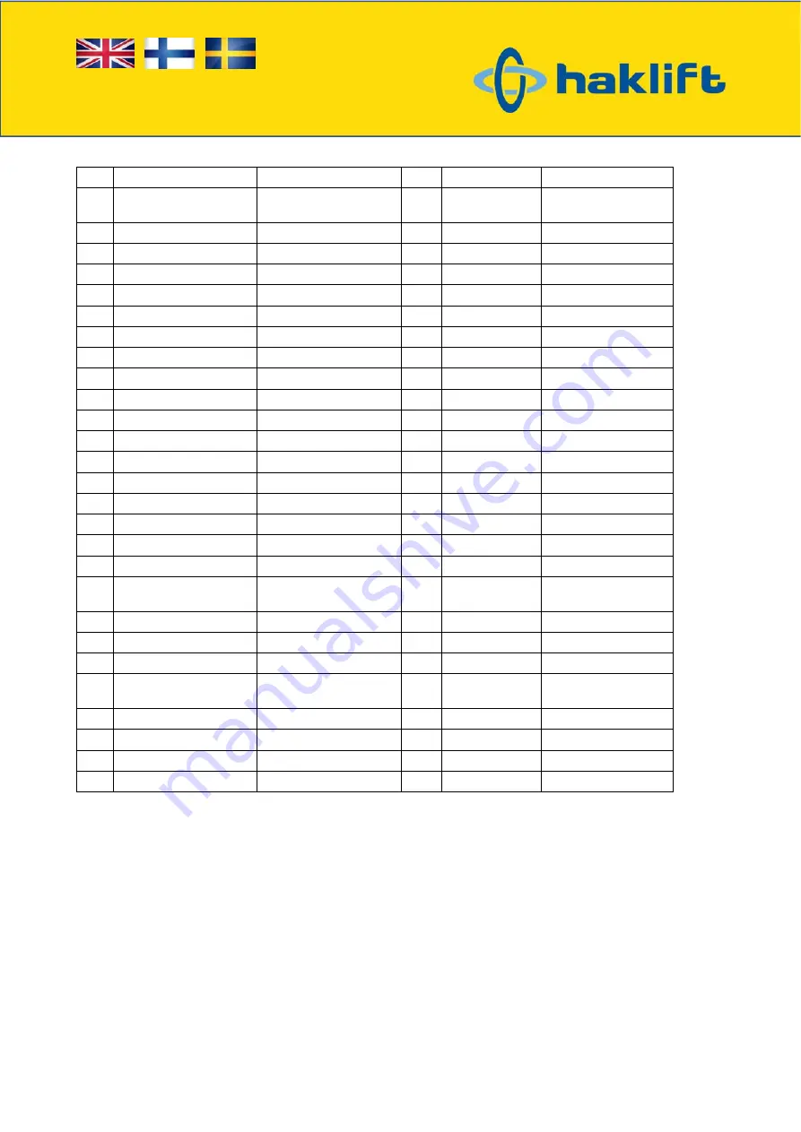 Haklift HAVA1200ELE Original Instructions Manual Download Page 51