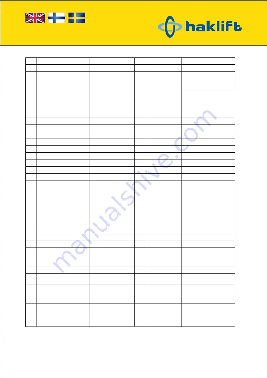 Haklift HAVA1200ELE Original Instructions Manual Download Page 76