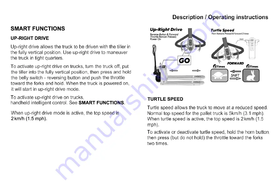 Haklift HAVA1500ELEC Operating Manual Download Page 20